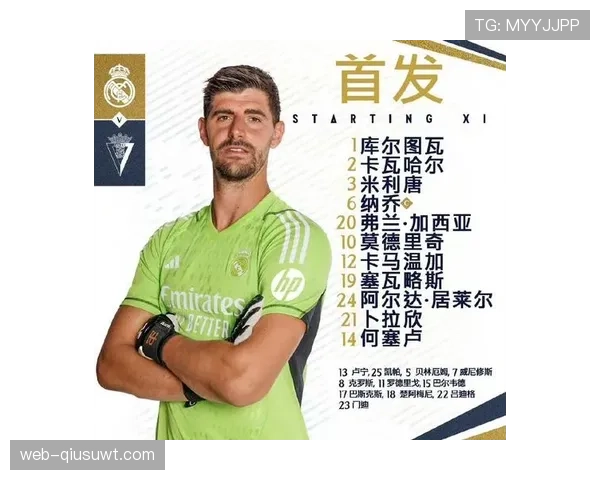 库尔图瓦密集射门下的连续神扑能力解析