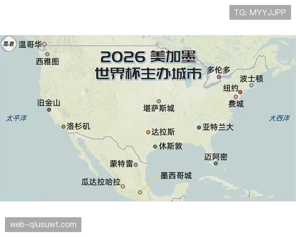 2026世界杯小组第三名怎么出线？晋级规则是什么常见问题详解