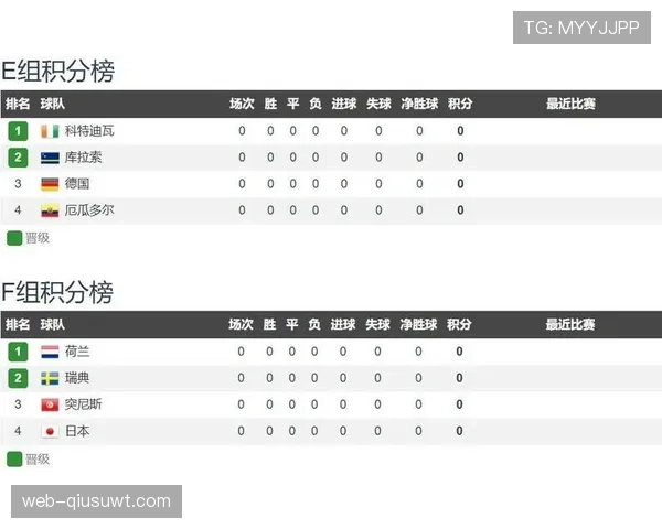 瑞典VS突尼斯比分预测 瑞典VS突尼斯比分预测